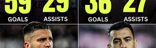 前巴萨U40四重奏迈阿密表现：梅西59球29助，苏亚雷斯36球27助