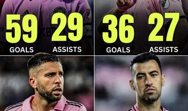 前巴萨U40四重奏迈阿密表现：梅西59球29助，苏亚雷斯36球27助