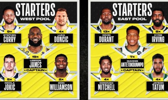 开云网页登录-【圆桌】全明星先发最大遗憾？有人不配先发席位吗？