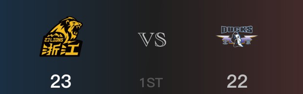 CBA季后赛：广厦以23-22领先北京，结束首节